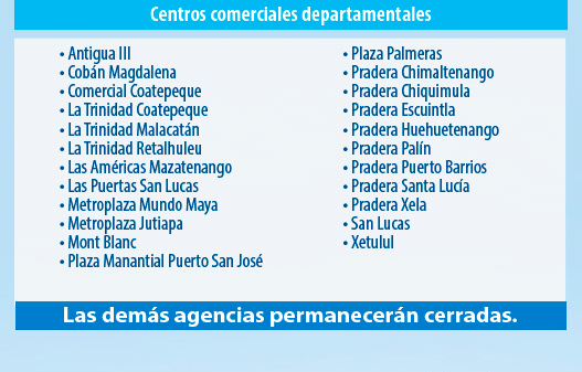 Cuenta Chica Banco Industrial