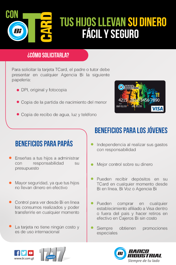 Cuenta Chica Banco Industrial