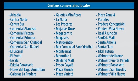 Cuenta Chica Banco Industrial