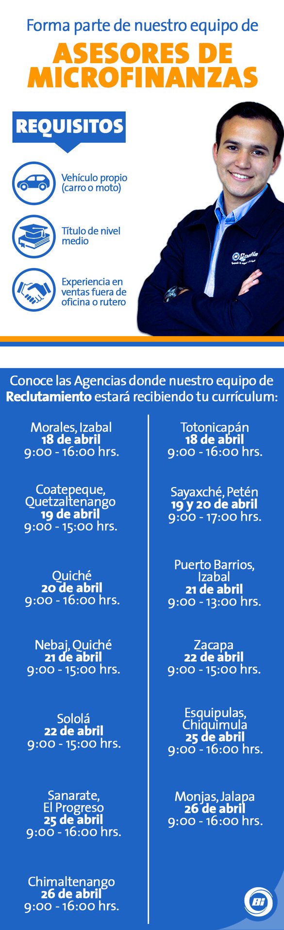 Cuenta Chica Banco Industrial