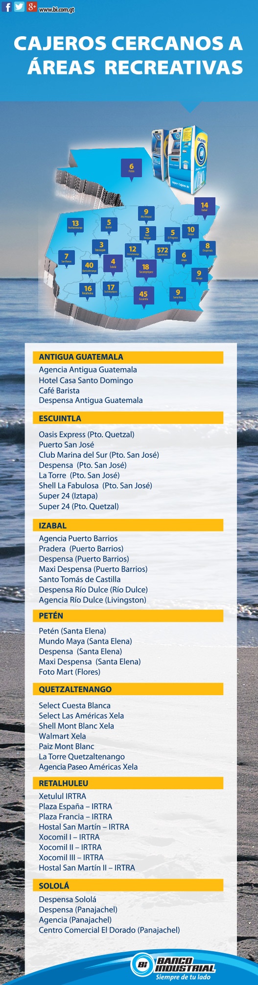 chica banco industrial