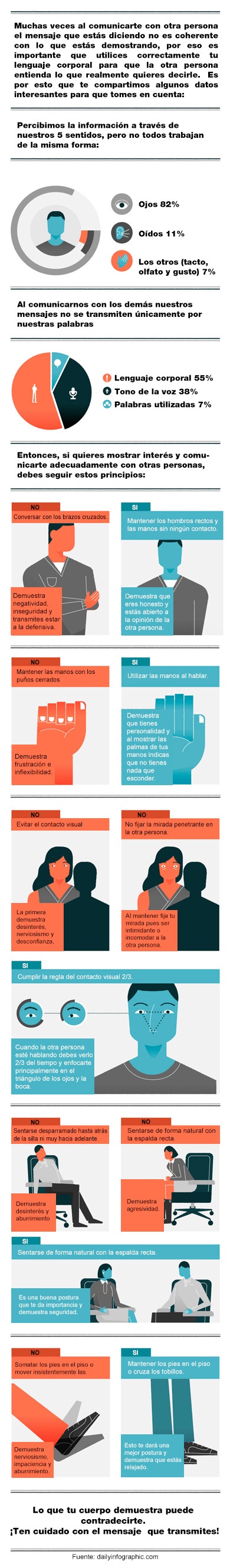 lenguaje corporal banco industrial