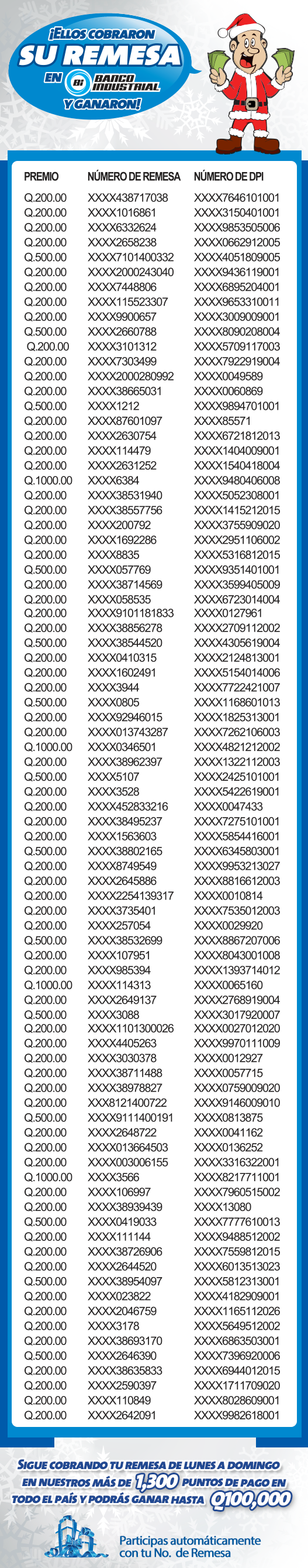 Chica Banco Industrial Lenceria