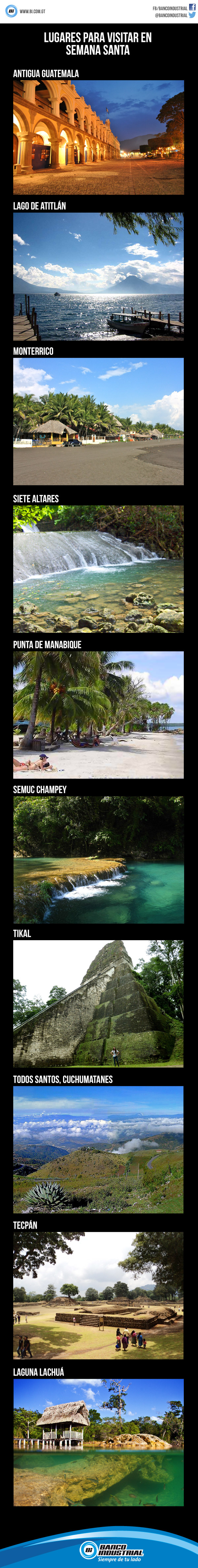 Lugares para visitar en Semana Santa